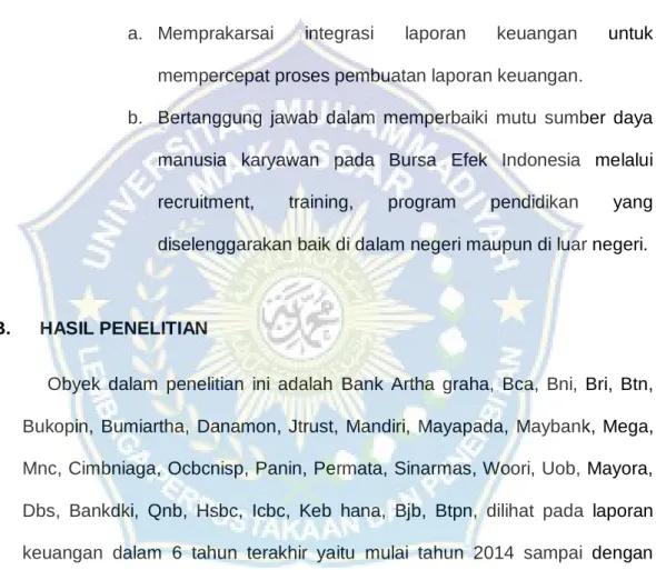 Tabel 4.1. Nilai CAR, LDR, BOPO dan NPL 