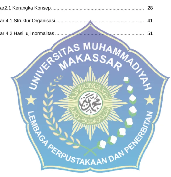 Gambar Halaman