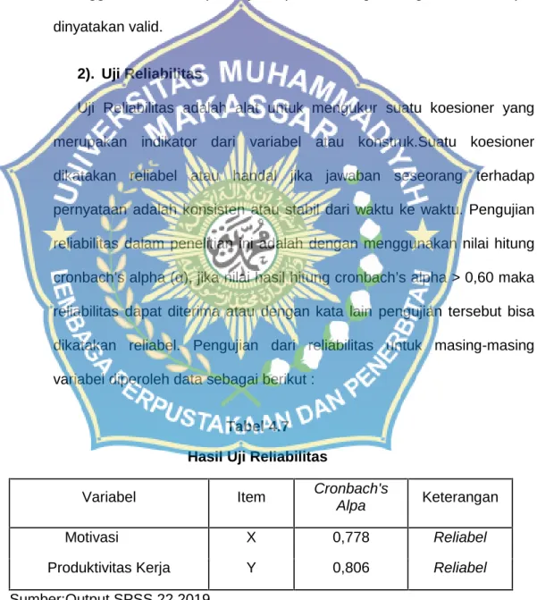 Tabel 4.7 Hasil Uji Reliabilitas