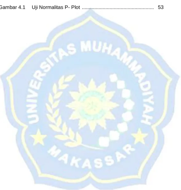 Gambar 2.1   Kerangka Konsep ..........................................................