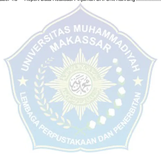 Tabel 2.1     Penelitian Terdahulu ................................................................