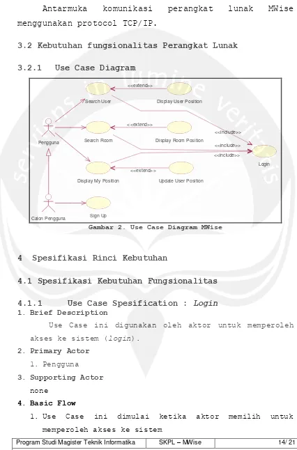 Gambar 2. Use Case Diagram MWise 