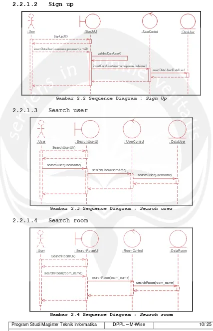 Gambar 2.2 Sequence Diagram : Sign Up 