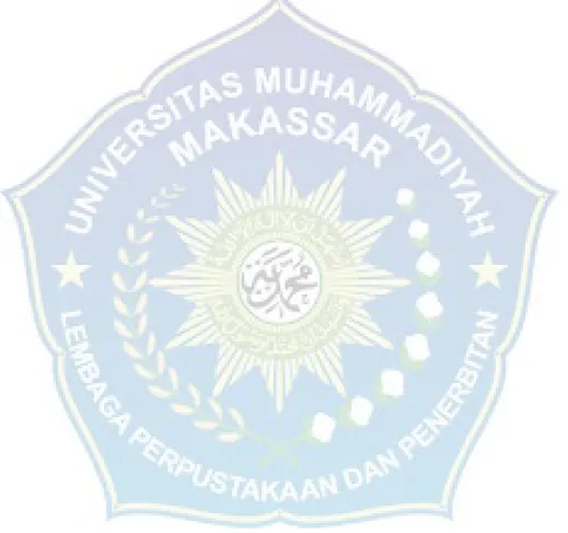 Gambar 2.1 Kerangka Konsep ..........................................................................