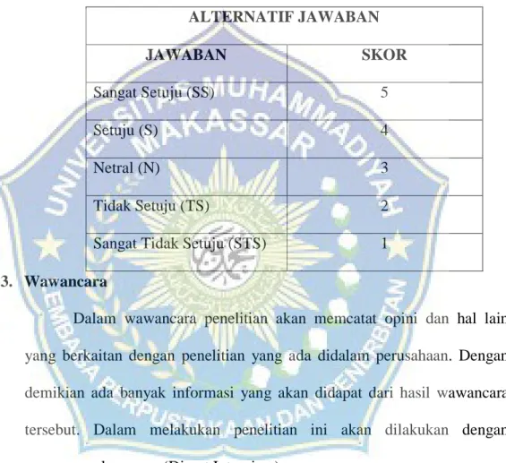 Tabel 3.1 Skala Likert  ALTERNATIF JAWABAN 