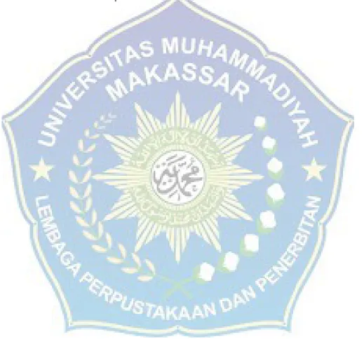 Gambar 2.1 Kerangka Pikir ...............................................................