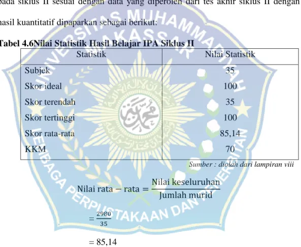 Tabel 4.6Nilai Statistik Hasil Belajar IPA Siklus II 