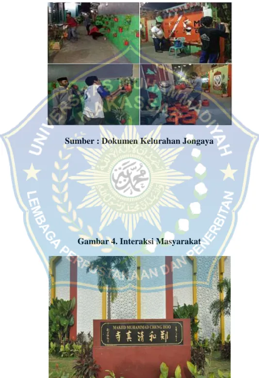 Gambar 4. Interaksi Masyarakat 
