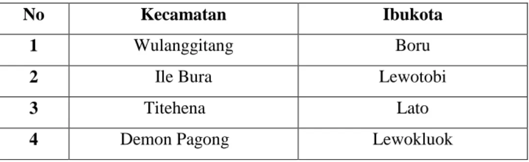 Tabel 4.5. Tahun 2006 Kecamatan terdiri dari 