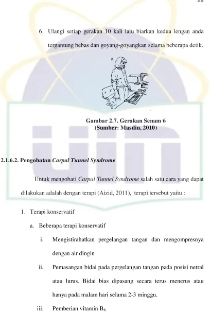 Gambar 2.7. Gerakan Senam 6 