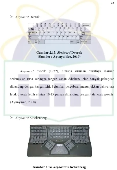 Gambar 2.14. Keyboard Klockenberg (Sumber : Ayunyaikko, 2010) 