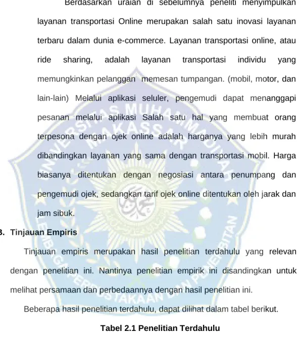 Tabel 2.1 Penelitian Terdahulu 