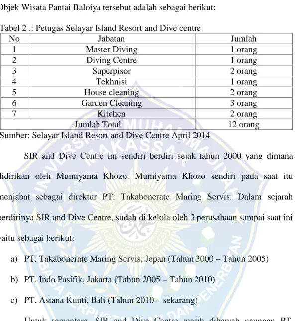Tabel 2 .: Petugas Selayar Island Resort and Dive centre