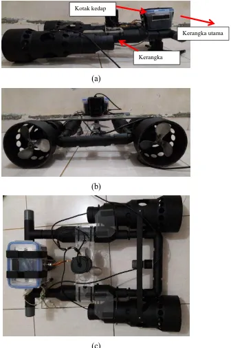 Gambar 4.1 Implementasi kerangka robot bawah air (a) Kerangka Bagian Samping (b) Kerangka Bagian Belakang (c) Kerangka Bagian Atas 