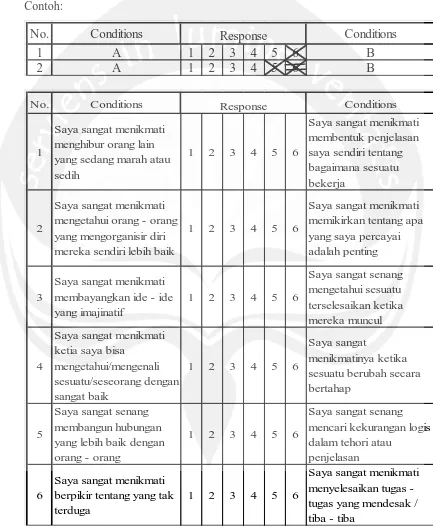 Tabel di bawah ini berisi suatu keadaan umum yang sering muncul di antara kita. 