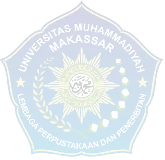 Gambar 4.1 : Uji Normalitas  ...................................................................