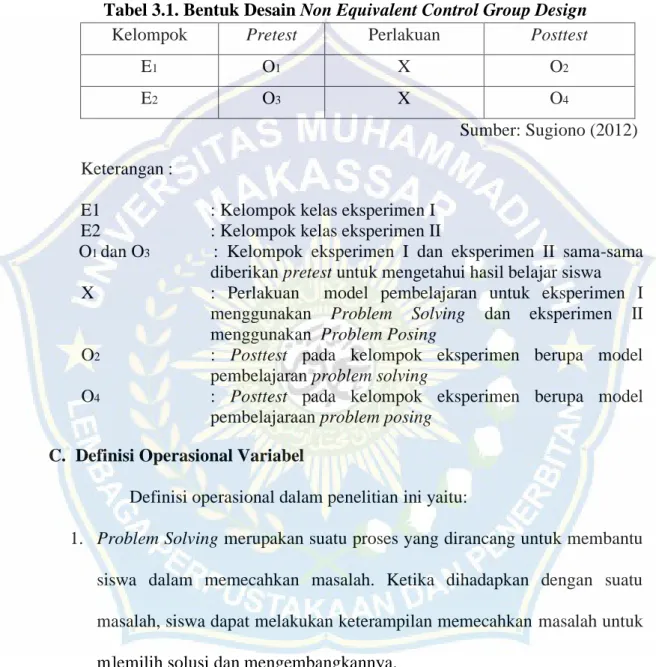 Tabel 3.1. Bentuk Desain Non Equivalent Control Group Design 