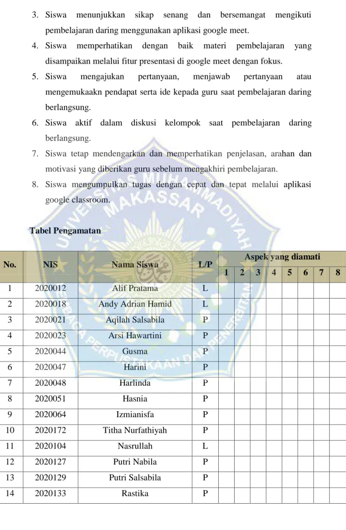 Tabel Pengamatan  