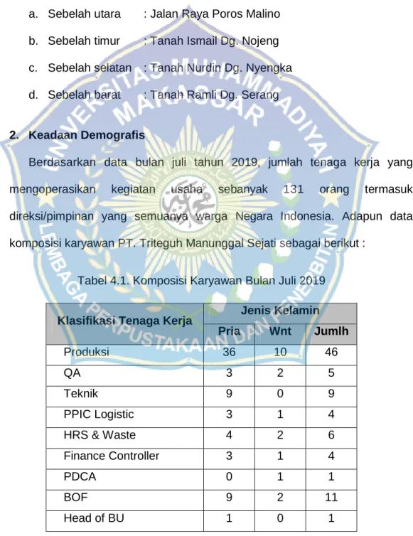 Tabel 4.1. Komposisi Karyawan Bulan Juli 2019  Klasifikasi Tenaga Kerja  Jenis Kelamin 