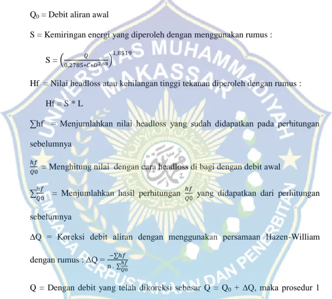 Tabel 4.6 Perhitungan Loop 5 