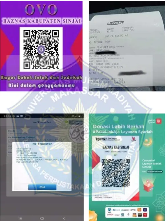 Gambar 4.2  Sumber : https://baznas.go.id/bayarzakat 