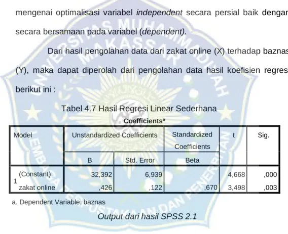Tabel 4.7 Hasil Regresi Linear Sederhana 