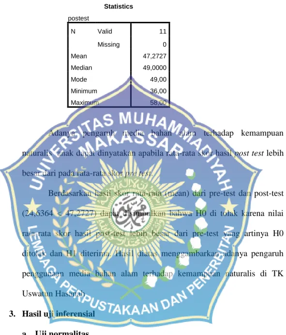 Tabel 4.4 hasil perhitungan statistik post test 