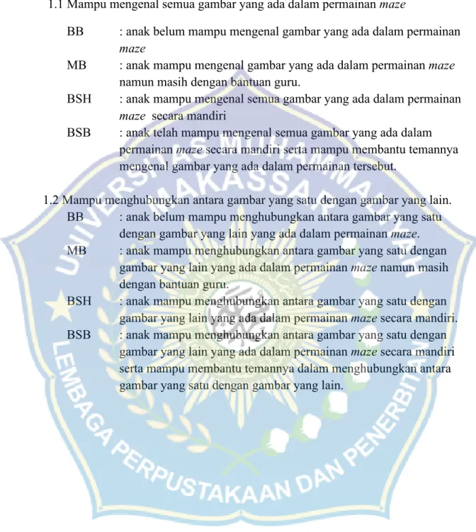 gambar yang lain yang ada dalam permainan  maze  namun masih  dengan bantuan guru. 