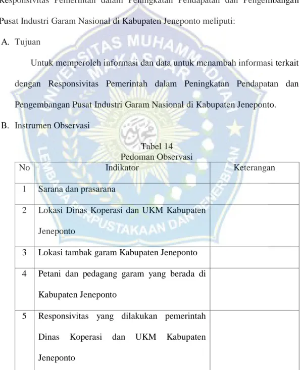 Tabel 14  Pedoman Observasi 