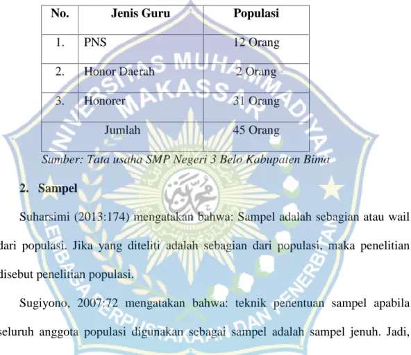 Tabel 3.1 Populasi penelitian di SMP Negeri 3 Belo Kabupaten Bima No. Jenis Guru Populasi