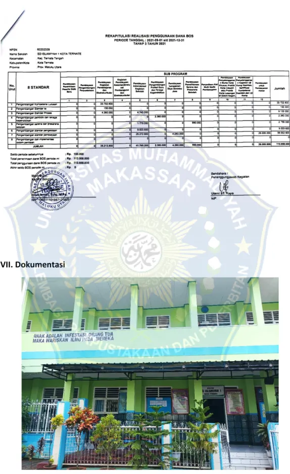Gambar 2. Sekolah SD Islamiyah 1 Kota Ternate 