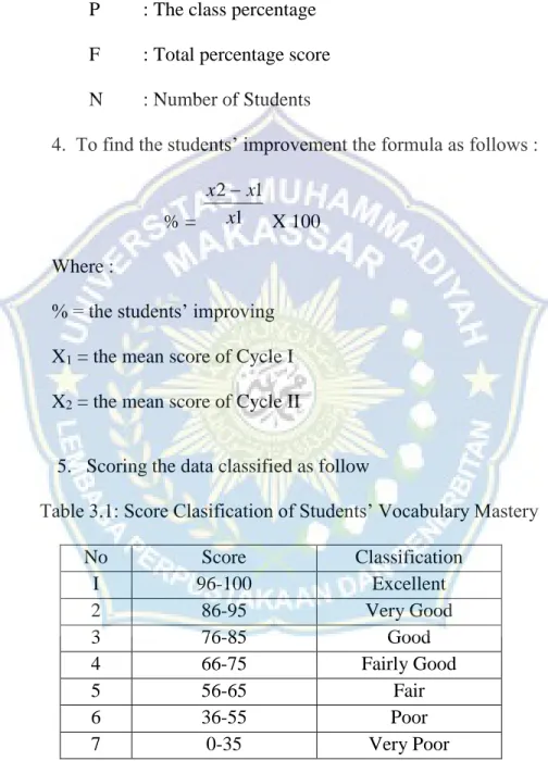 Table 3.1: Score Clasification of Students’ Vocabulary Mastery 