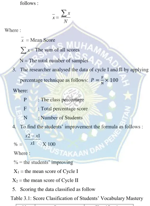 Table 3.1: Score Clasification of Students’ Vocabulary Mastery 
