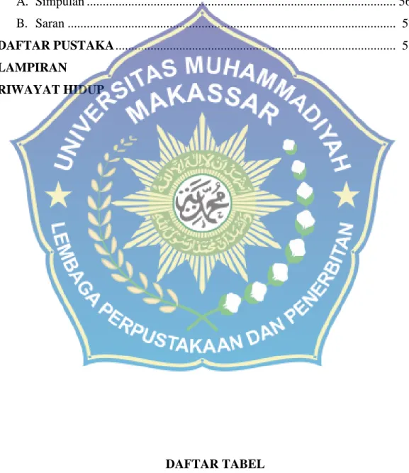 Tabel    Judul                                               Halaman  3.1  Desain Penelitian .............................................................................