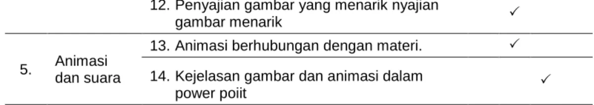 gambar menarik   