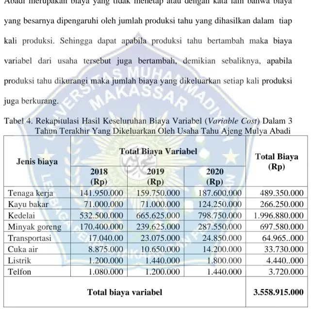 Tabel 4. Rekapitulasi Hasil Keseluruhan Biaya Variabel (Variable Cost) Dalam 3  Tahun Terakhir Yang Dikeluarkan Oleh Usaha Tahu Ajeng Mulya Abadi 