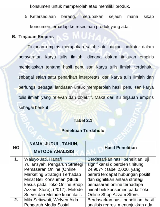 Tabel 2.1  Penelitian Terdahulu 