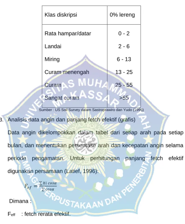 Tabel 2 Klasifikasi lereng 