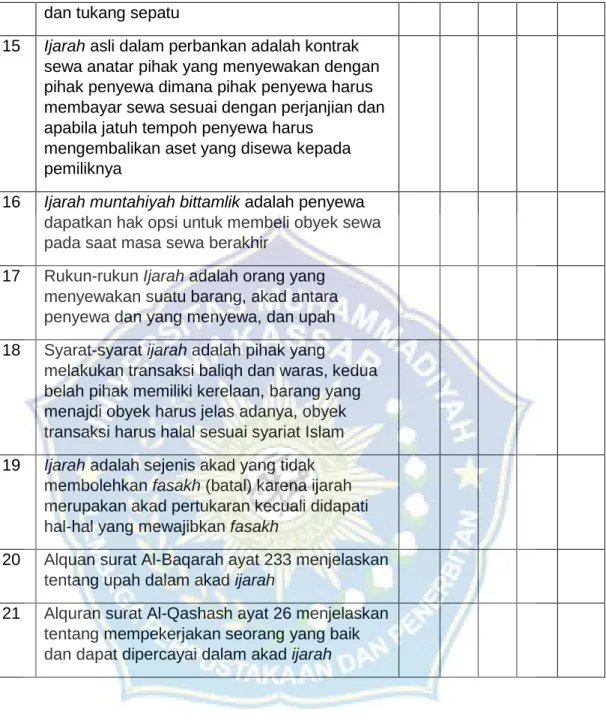 Lampiran 2: Tabel Penelitian Terdahulu  No.  Nama Peneliti dan Tahun 