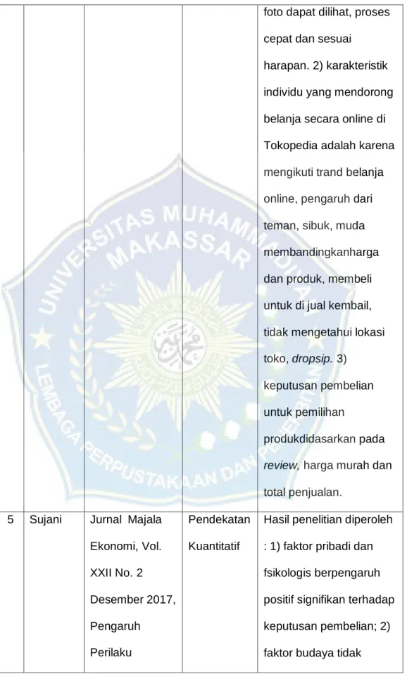 foto dapat dilihat, proses  cepat dan sesuai 