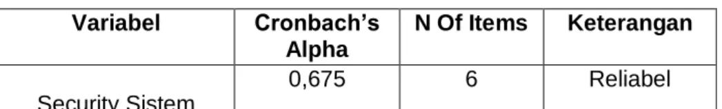 Tabel 4.9  Hasil uji rebilitas  Variabel  Cronbach’s 