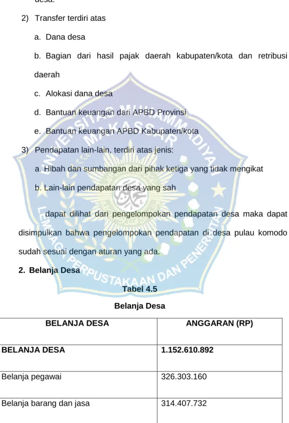 Tabel 4.5  Belanja Desa 