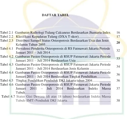 Tabel 2.1  Gambaran Radiologi Tulang Calcaneus Berdasarkan Jhamaria Index 