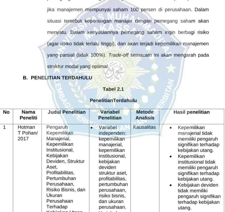 Tabel 2.1  PenelitianTerdahulu  No  Nama 