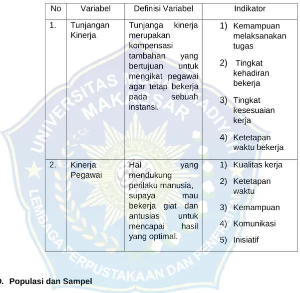 Tabel 3.1  Definisi Operasional variabel  No  Variabel  Definisi Variabel  Indikator  1