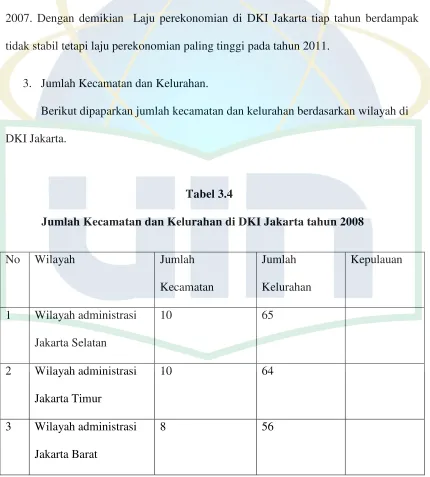 Tabel 3.4 Jumlah Kecamatan dan Kelurahan di DKI Jakarta tahun 2008 