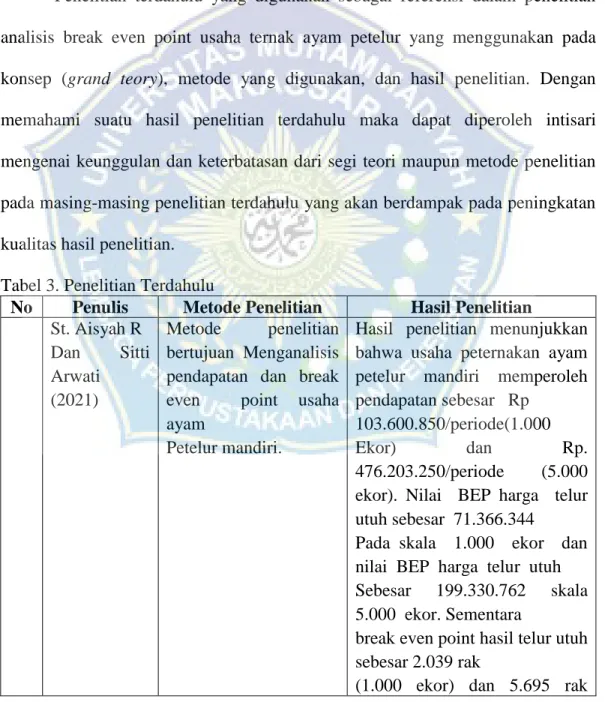 Tabel 3. Penelitian Terdahulu 