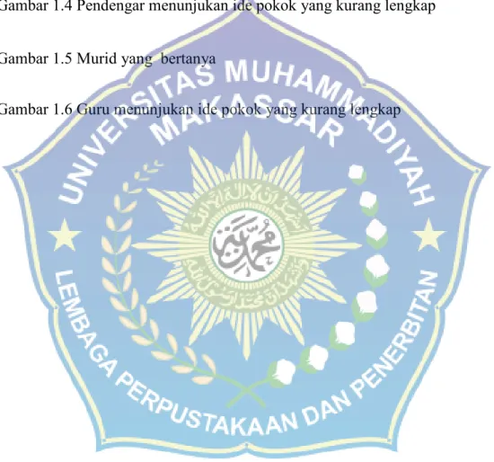 Gambar 1.1 Murid membaca teks cerita 
