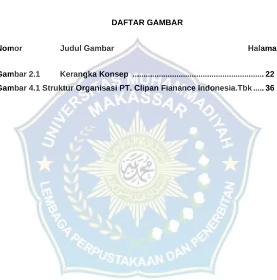 Gambar 2.1         Kerangka Konsep  ...........................................................
