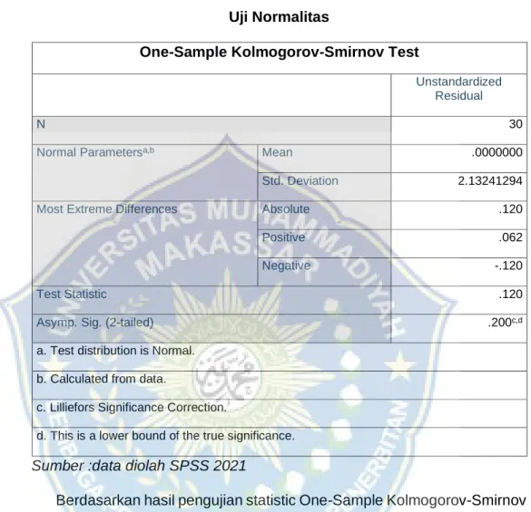 Tabel 4.10  Uji Normalitas 